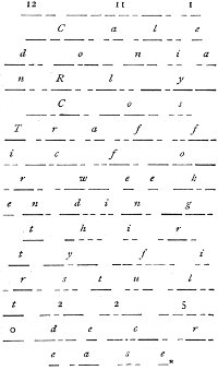 Illustration of tape message