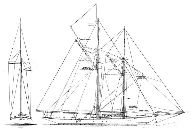 Blueprint of the Pampas