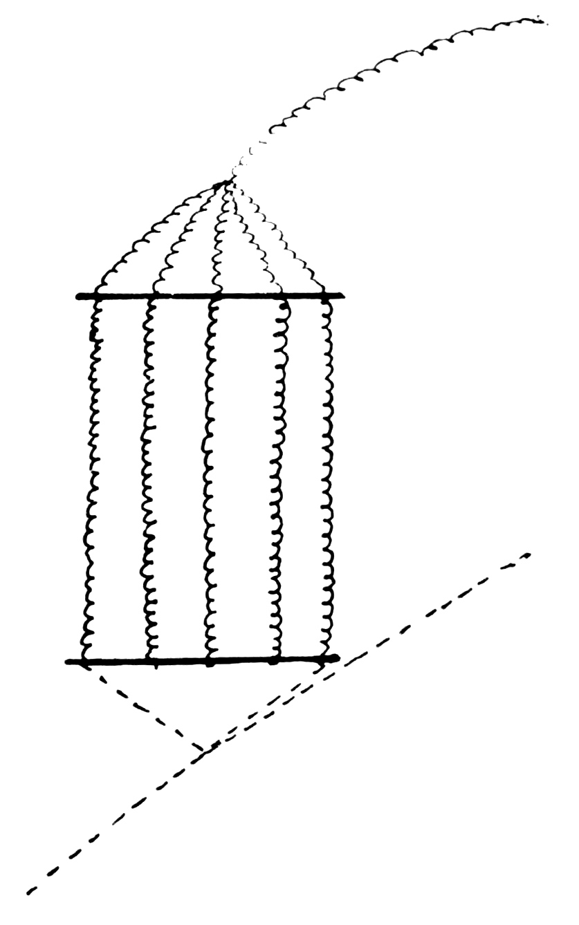 wireless telegraphy