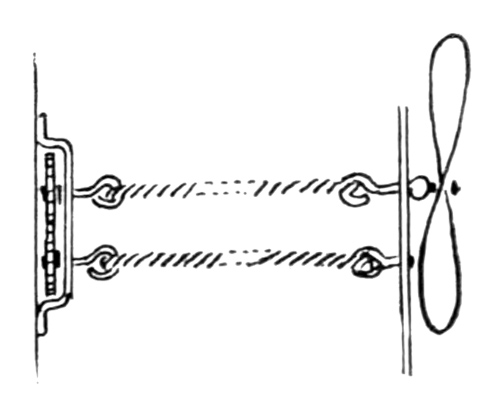 winding device