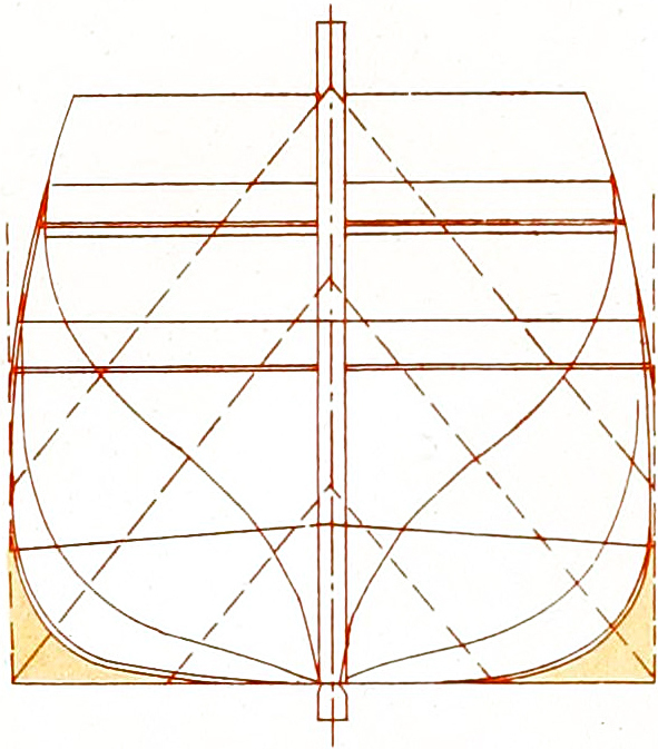 Howker, 1830, Stern, Cross Section