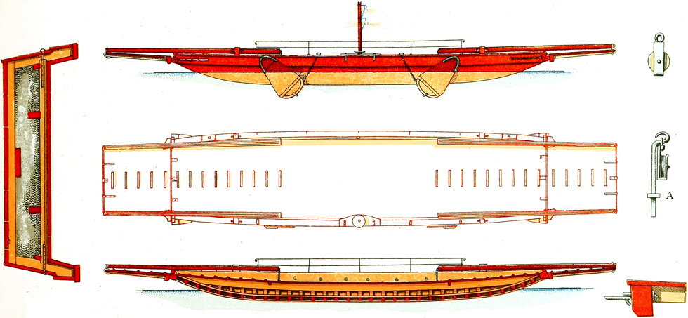 Kabel-Veerpont