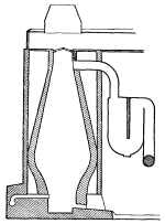 Figure 1.--Section Through a Blast Furnace