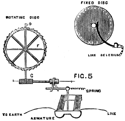 FIG. 5