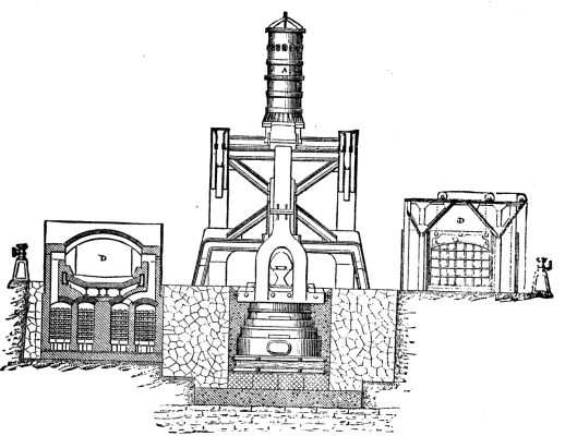 FIG. 3.--PROFILE VIEW.