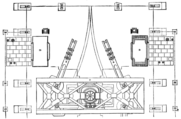 FIG. 2.--PLAN.