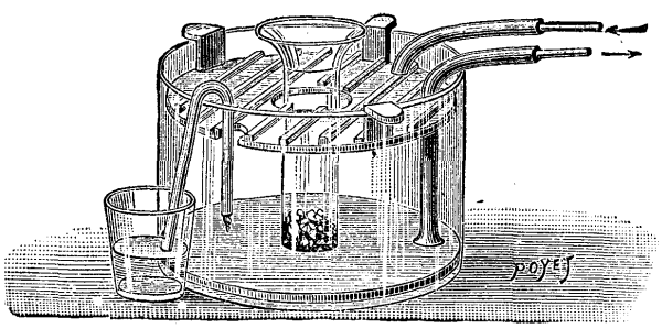 FIG. 1.--THE THOMSON PILE.(Type for demonstration.)