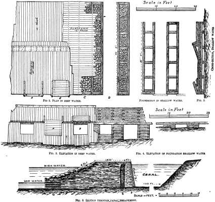 DETAILS OF THE OTTAWA RIVER DAM, AT CARILLON.