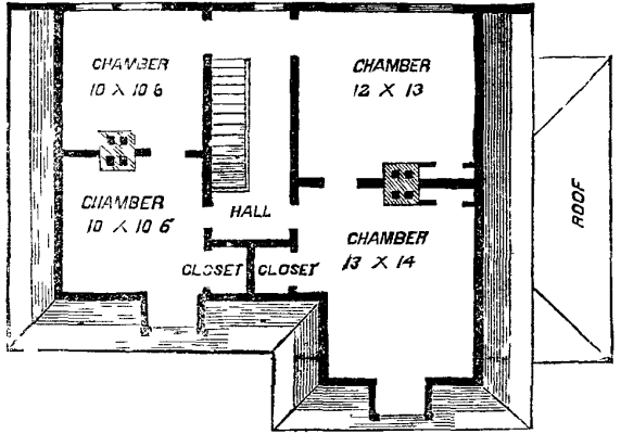 A MANSARD ROOF DWELLING. Second Floor.